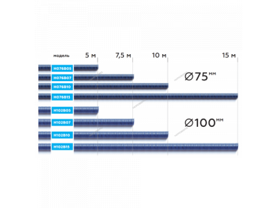 Шланг газоотводный H102B10 d=100мм, длина 10м (синий) NORDBERG