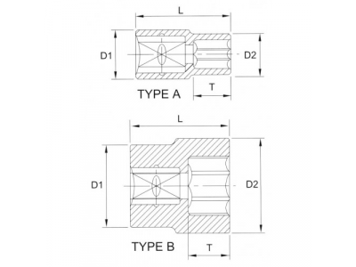 Головка торцевая 12гр. 1/2" 19мм