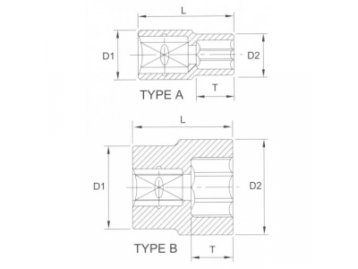 Головка торцевая 6гр. 1/2" 20мм