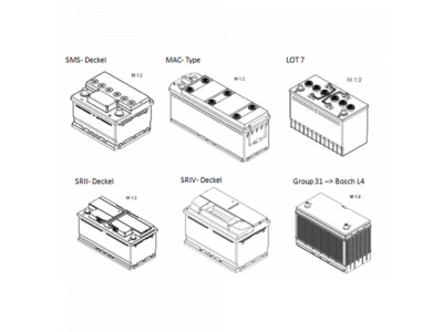 Аккумулятор BOSCH S4 - 12 Volt, 74Ah 680A 278x175x190